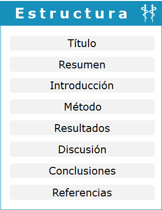 Estructura artículo de investigación